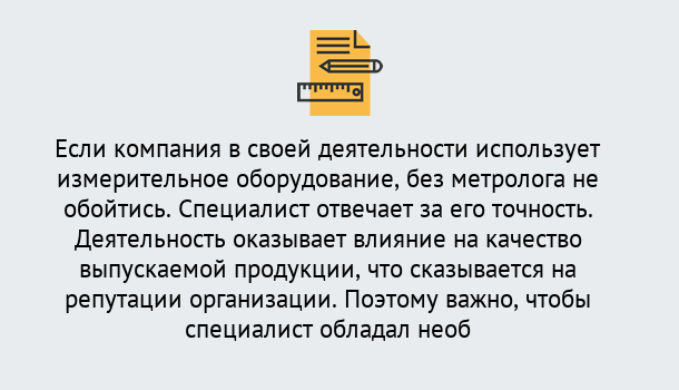 Почему нужно обратиться к нам? Реж Повышение квалификации по метрологическому контролю: дистанционное обучение