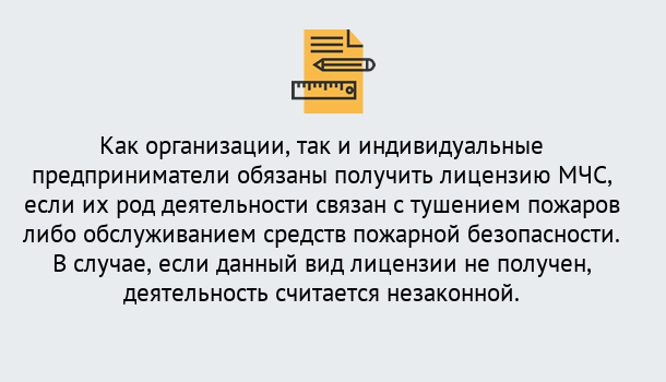 Почему нужно обратиться к нам? Реж Лицензия МЧС в Реж