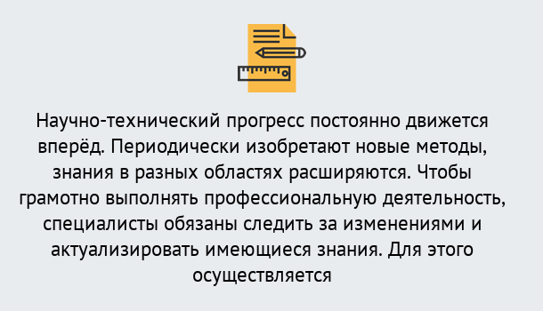 Почему нужно обратиться к нам? Реж Дистанционное повышение квалификации по лабораториям в Реж