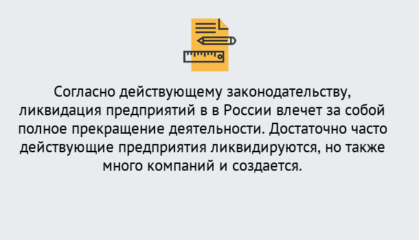 Почему нужно обратиться к нам? Реж Ликвидация предприятий в Реж: порядок, этапы процедуры