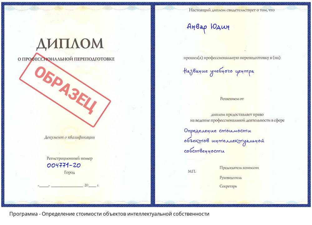 Определение стоимости объектов интеллектуальной собственности Реж